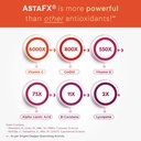 purity-products-astafx-astaxanthin-antio-6.jpg