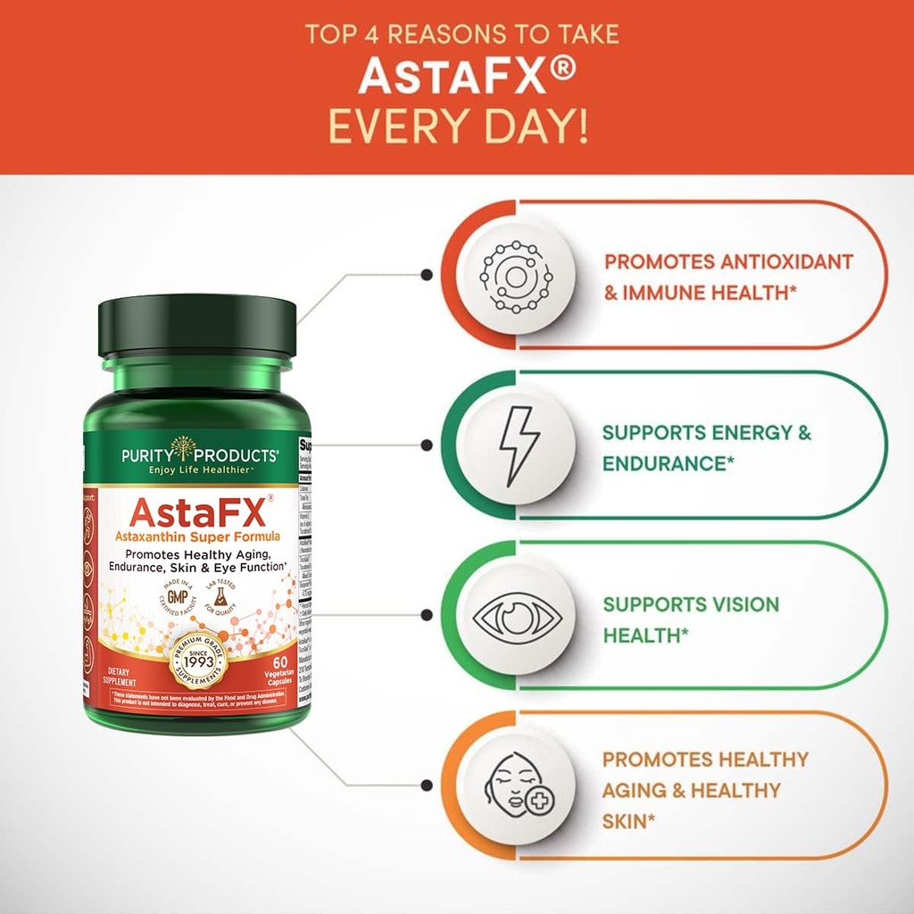 purity-products-astafx-astaxanthin-antio-5.jpg