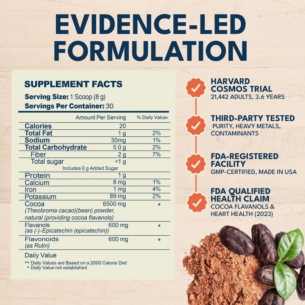 high-flavanol-cocoa-powder-supplement-12-3.jpg