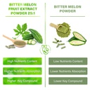 bitter-melon-capsules-150-vegan-capsules-3.jpg