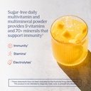 trace-minerals-power-pak-multivitamin-an-2.jpg