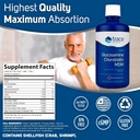 trace-minerals-liquid-glucosamine-chondr-2.jpg