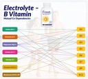 reset-7-energy-electrolytes-high-methyl--6.jpg
