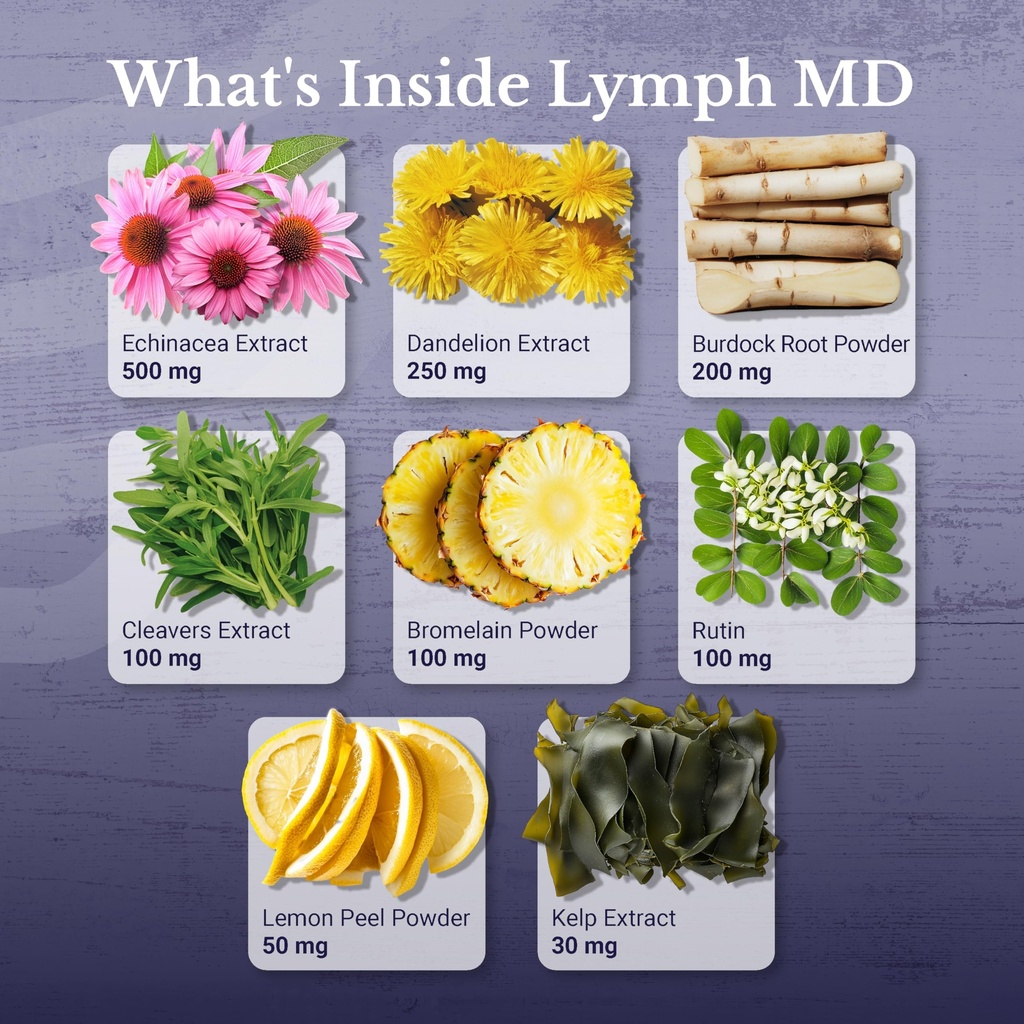 lymph-md-lymphatic-drainage-supplement-w-3.jpg