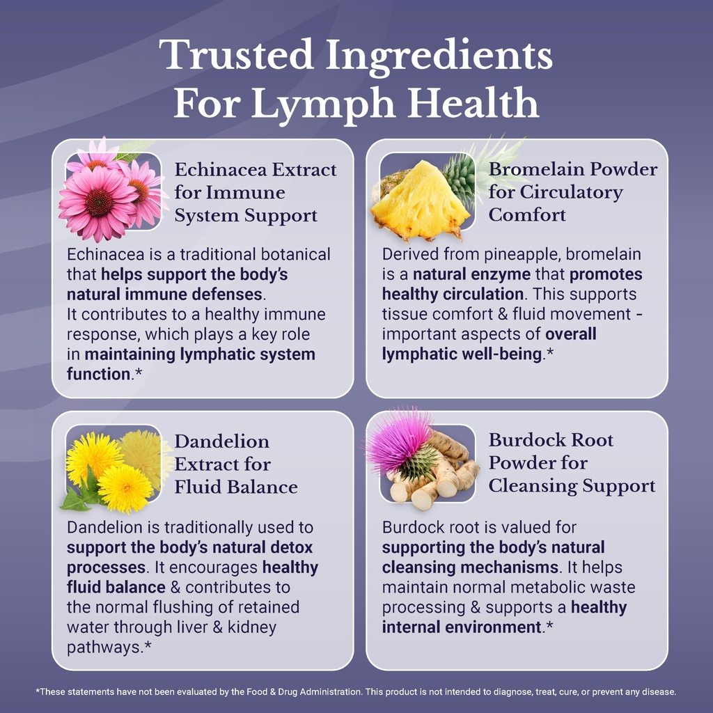 lymph-md-lymphatic-drainage-supplement-w-4.jpg