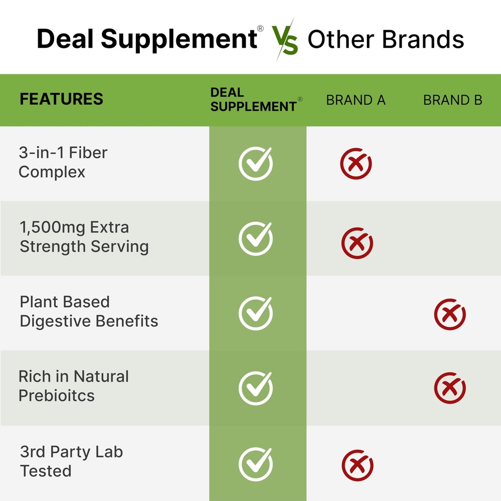 psyllium-husk-1500mg-per-serving-300-cap-5.jpg