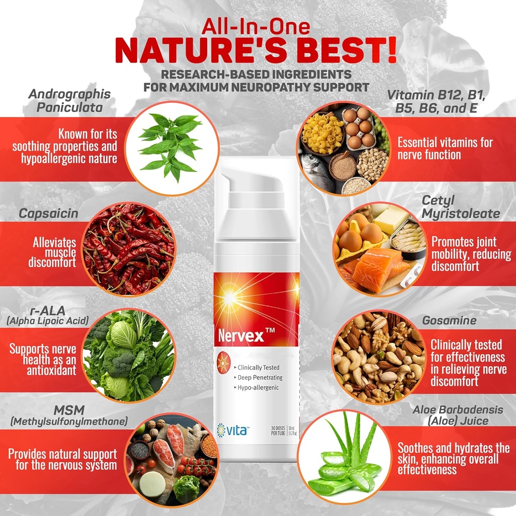 vita-sciences-nervex-maximum-neuropathy--3.jpg