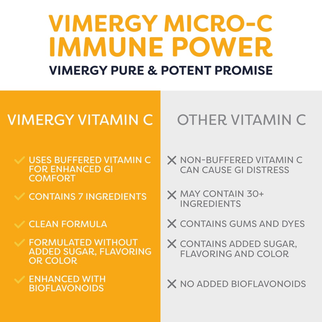 vimergy-micro-c-immune-power-travel-size-4.jpg