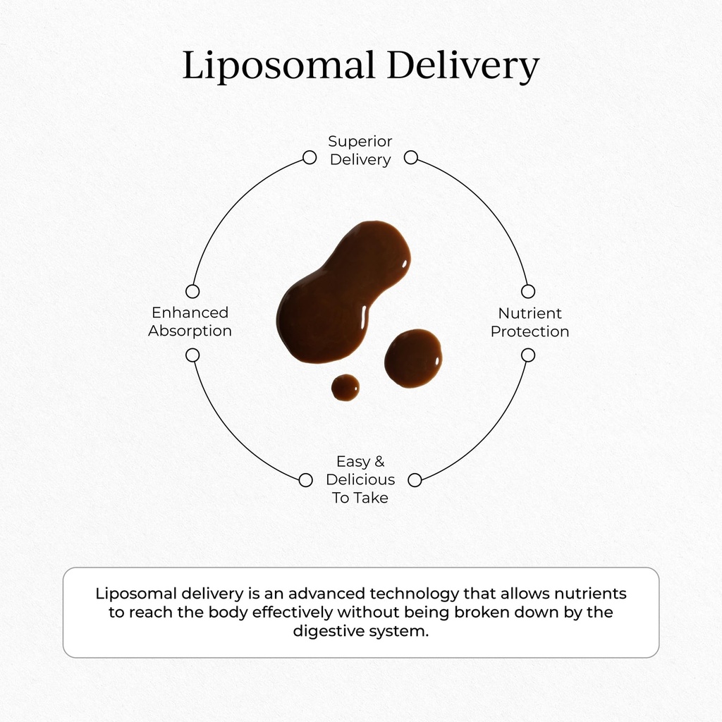 cymbiotika-liposomal-mushroom-supplement-6.jpg