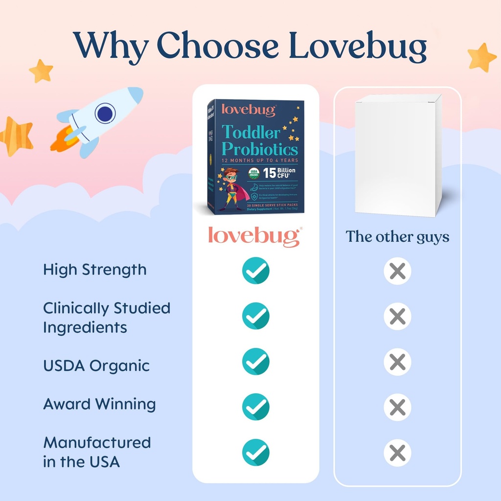 lovebug-kids-probiotic-powder-with-prebi-5.jpg