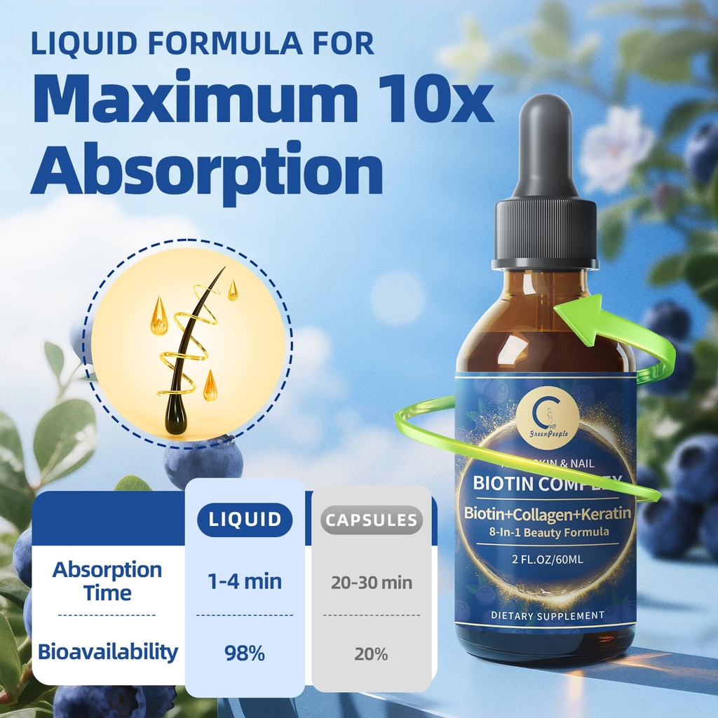liquid-biotin-collagen-drops-20-000mcg-h-5.jpg