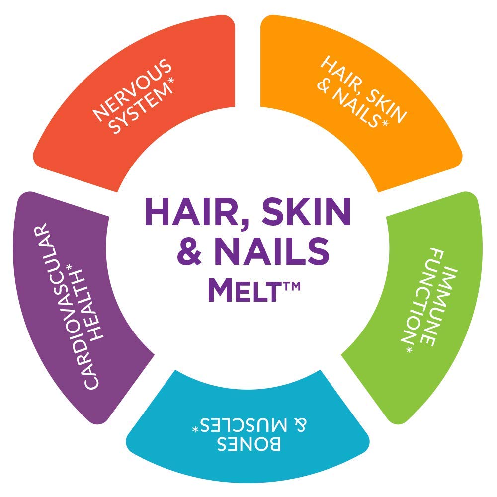 purity-products-hair-skin-nails-melt-100-3.jpg