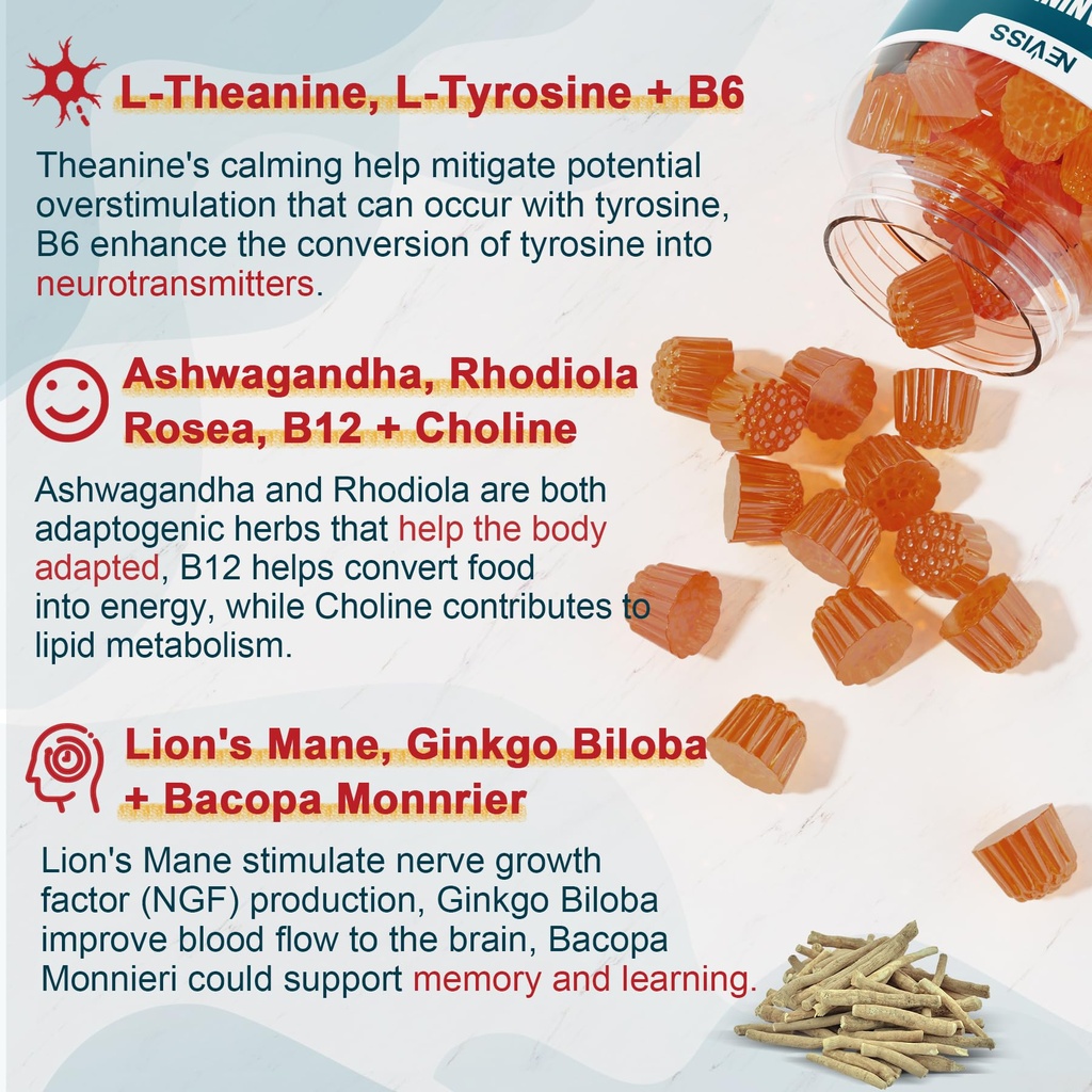 neviss-l-tyrosine-gummies-melatonin-60mg-3.jpg