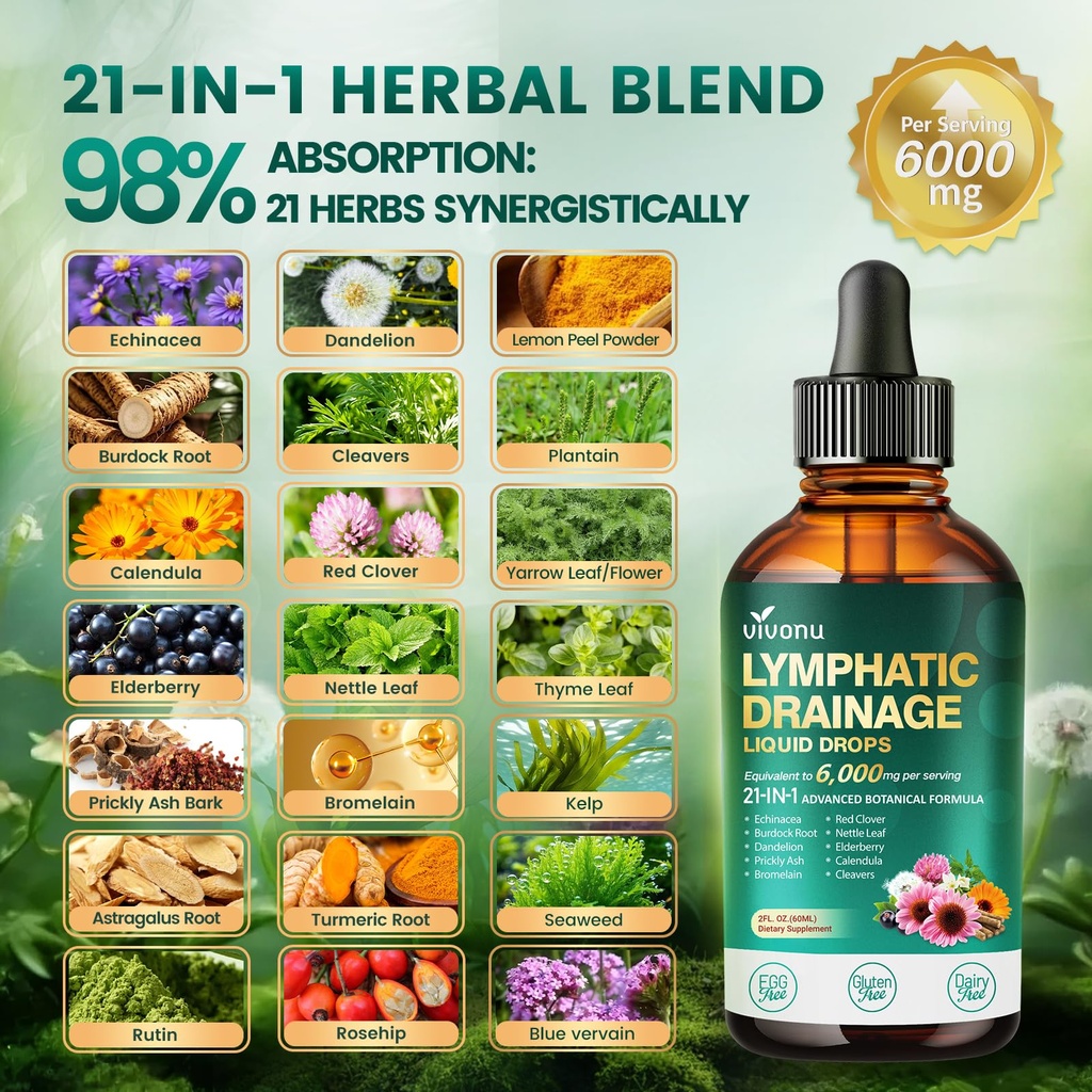 vivonu-21-in-1-liposomal-lymphatic-drain-3.jpg