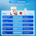 vivonu-astaxanthin-lutein-supplement-12m-6.jpg