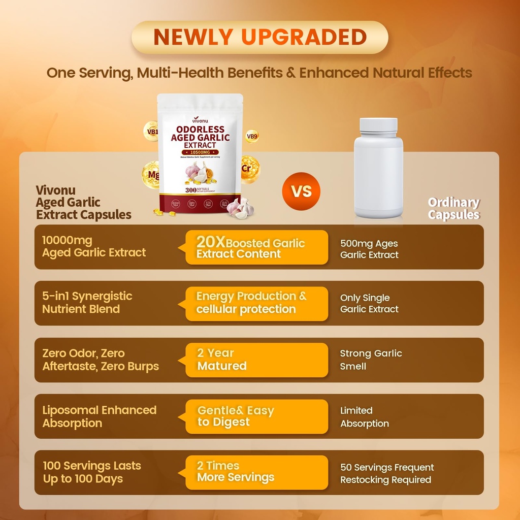 vivonu-aged-garlic-extract-capsules-300--5.jpg