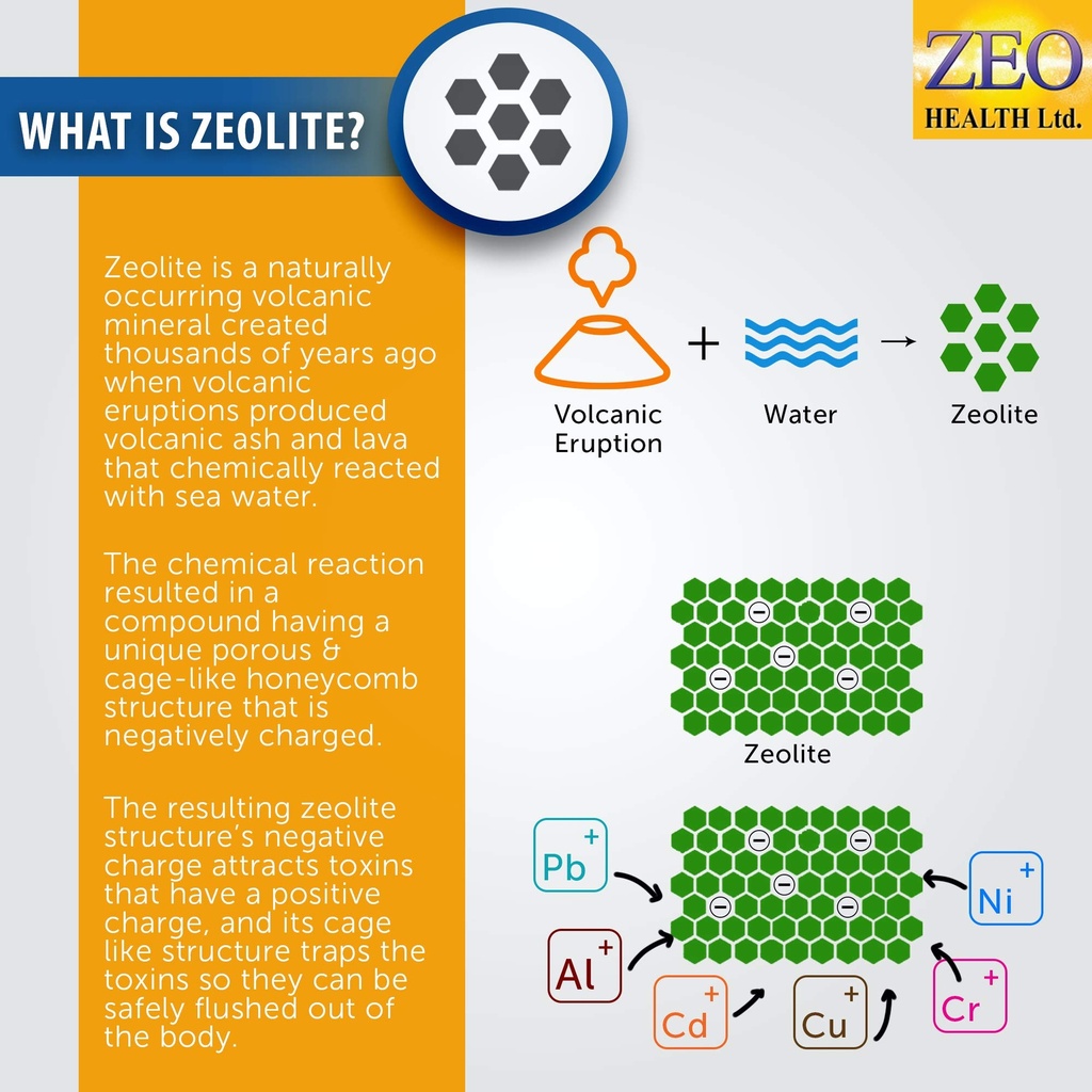 destroxin-zeolite-capsules-with-b-12-and-4.jpg