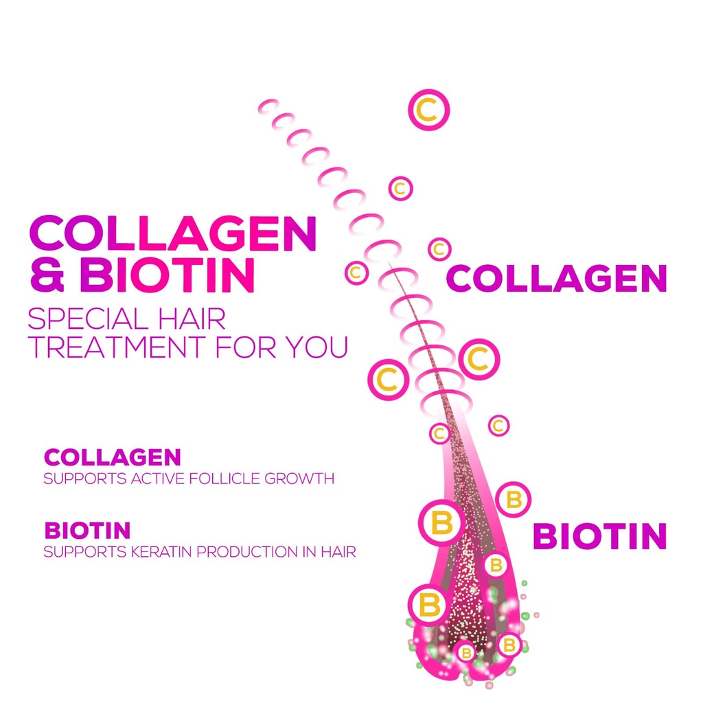 collagen-gummies-2500mcg-biotin-per-serv-5.jpg