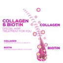 collagen-gummies-2500mcg-biotin-per-serv-5.jpg