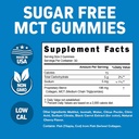 herbtonics-keto-gummies-with-mct-collage-5.jpg