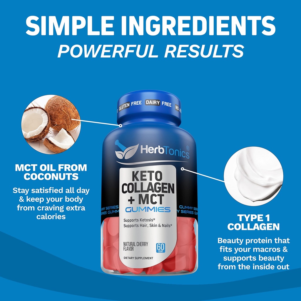 herbtonics-keto-gummies-with-mct-collage-4.jpg