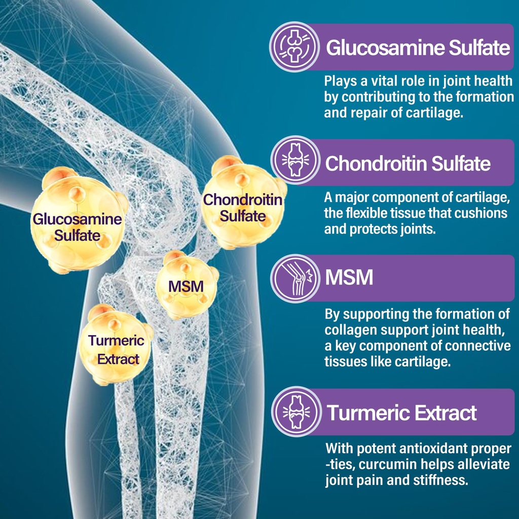 lilicare-glucosamine-chondroitin-gummies-4.jpg