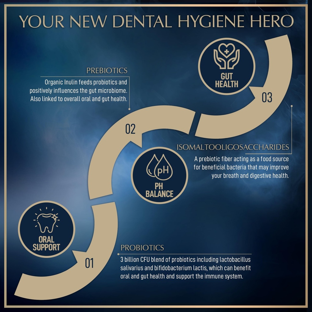 dental-probiotics-for-teeth-and-gums-fre-4.jpg
