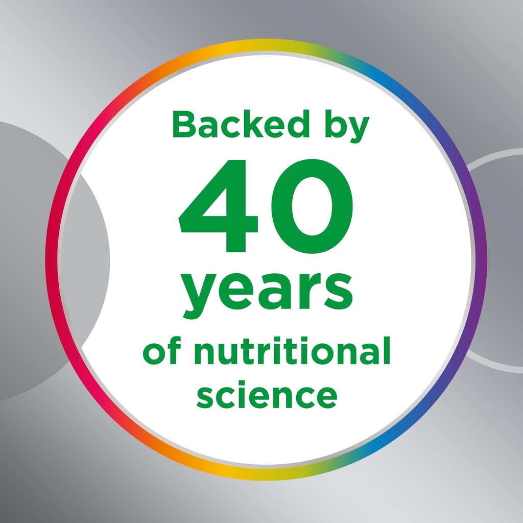 centrum-multigummies-gummy-multivitamin--5.jpg