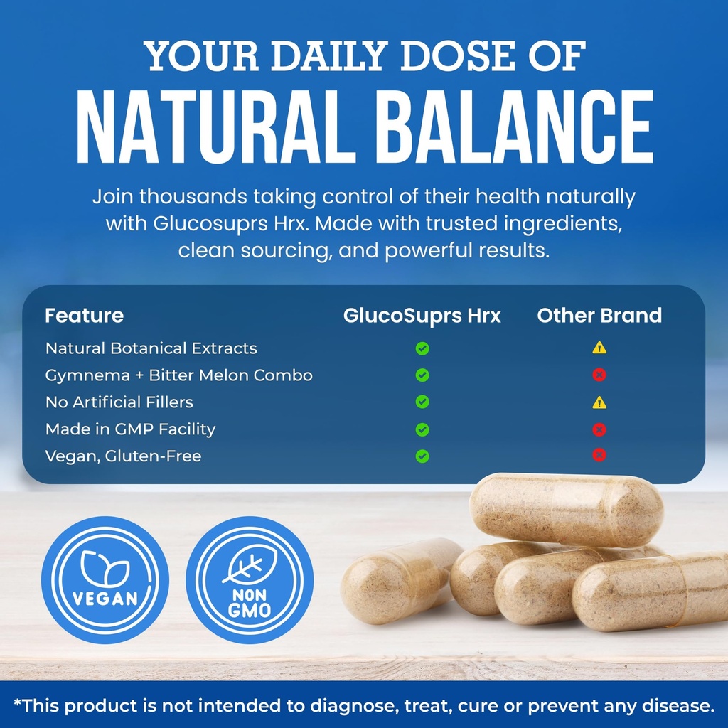 glucosuprs-hrx-gymnema-bitter-melon-sala-6.jpg