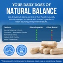 glucosuprs-hrx-gymnema-bitter-melon-sala-6.jpg
