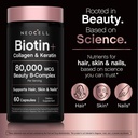 neocell-biotin-collagen-keratin-suppleme-6.jpg