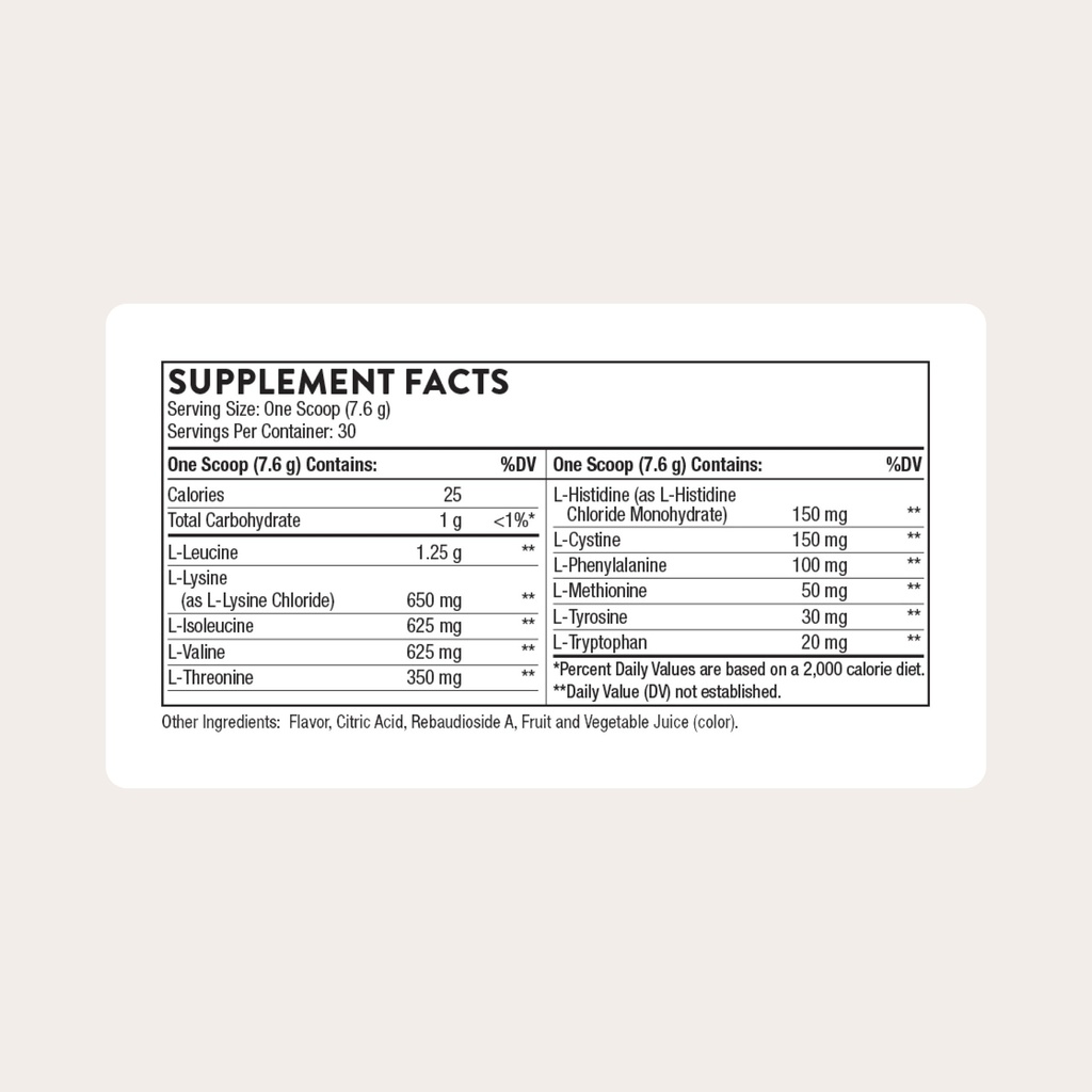 thorne-amino-complex-clinically-validate-2.jpg
