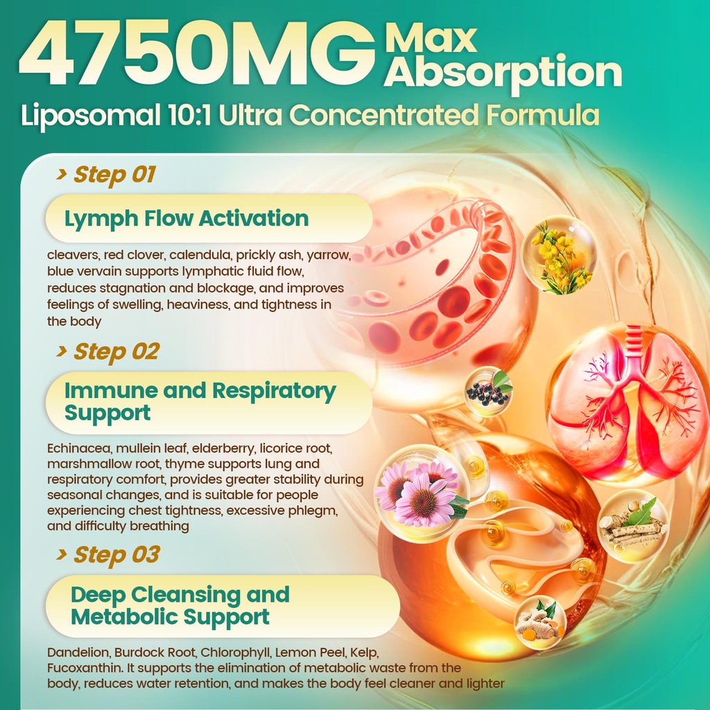 vivonu-27-in-1-liposome-lymphatic-draina-4.jpg