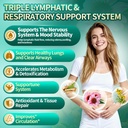 vivonu-27-in-1-liposome-lymphatic-draina-2.jpg