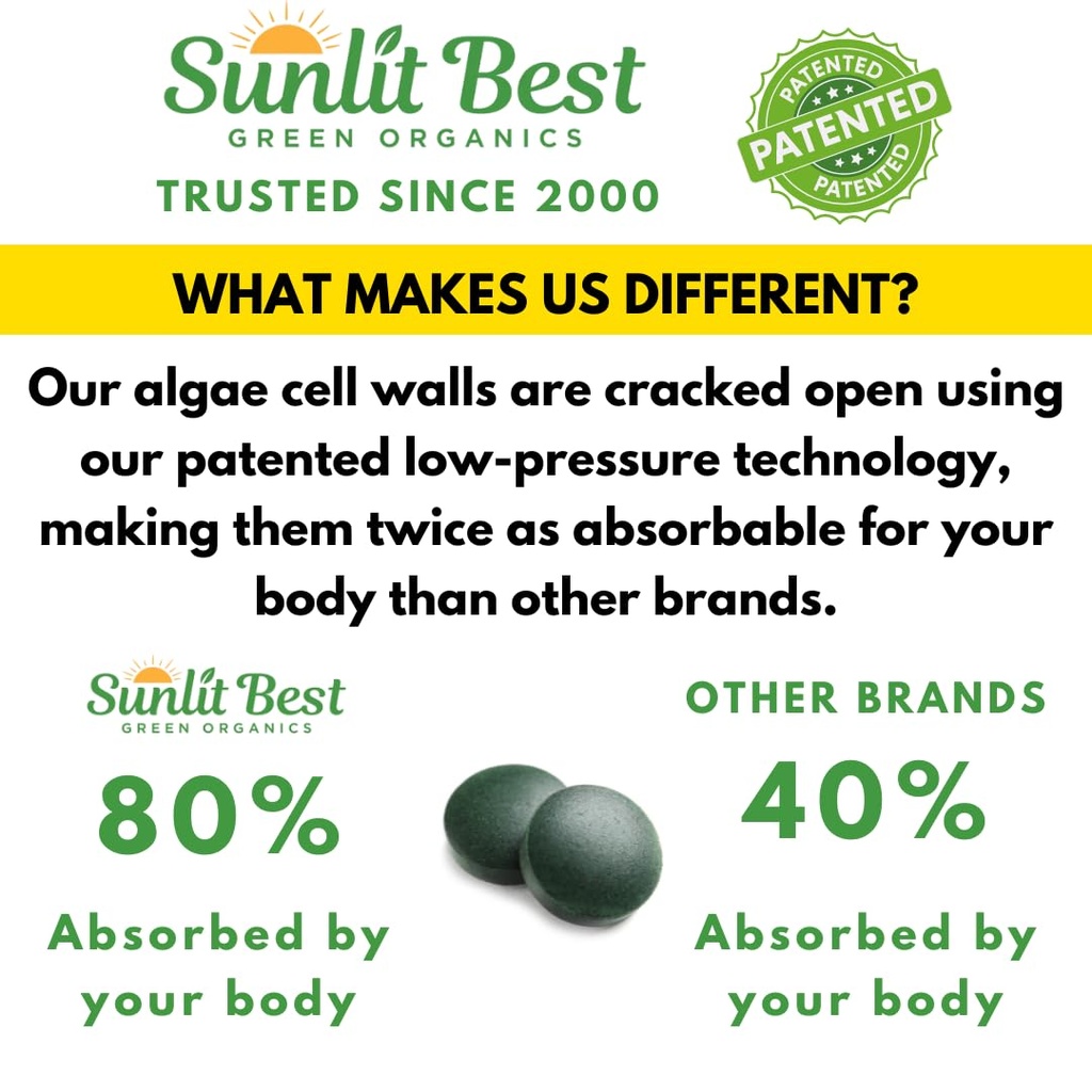 sunlit-super-50-50-organic-chlorella-spi-3.jpg