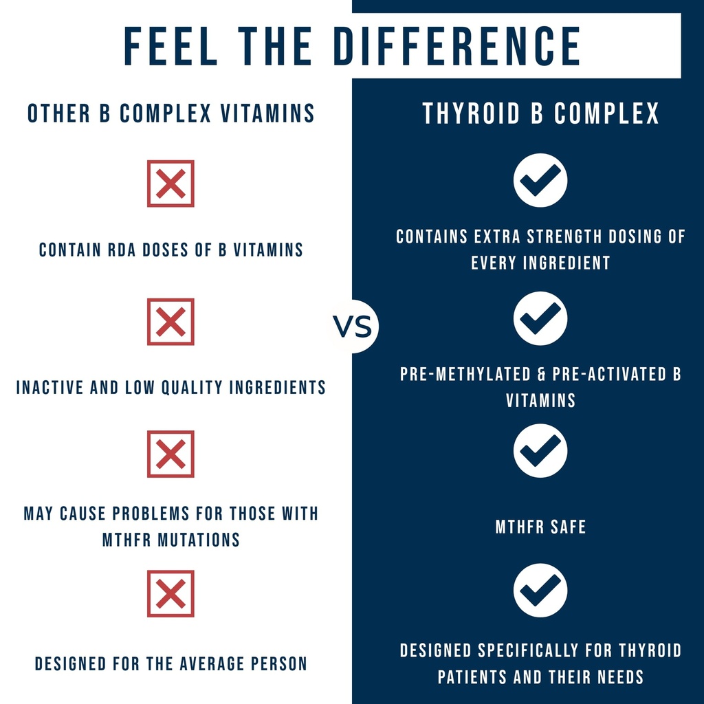 dr-westin-childs-thyroid-b-complex-vitam-5.jpg