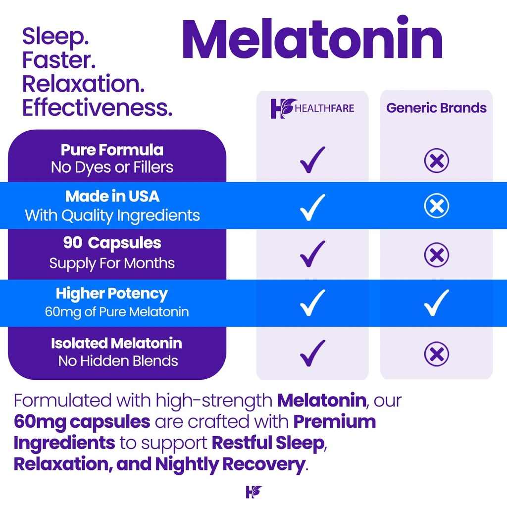 healthfare-melatonin-60mg-90-veg-capsule-5.jpg