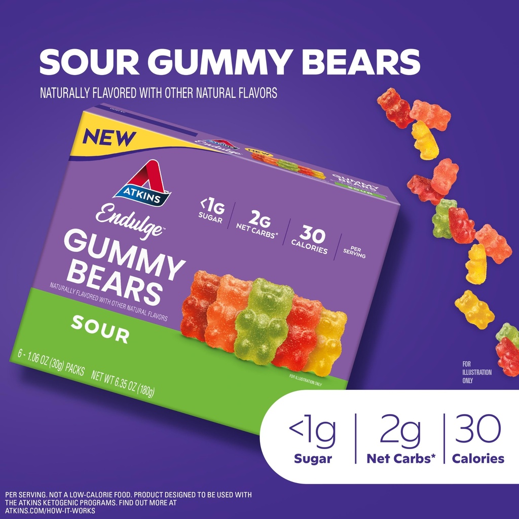 atkins-endulge-sour-gummy-bears-low-suga-2.jpg