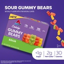 atkins-endulge-sour-gummy-bears-low-suga-2.jpg