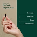 gaia-herbs-pro-immune-activator-immune-s-4.jpg