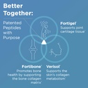 designs-for-health-whole-body-collagen-p-3.jpg