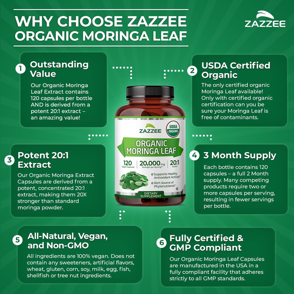 zazzee-usda-organic-moringa-leaf-20-1-ex-6.jpg