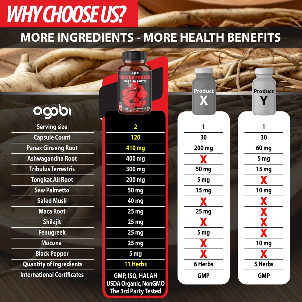 agobi-11in1-testosterone-supplement-120--4.jpg