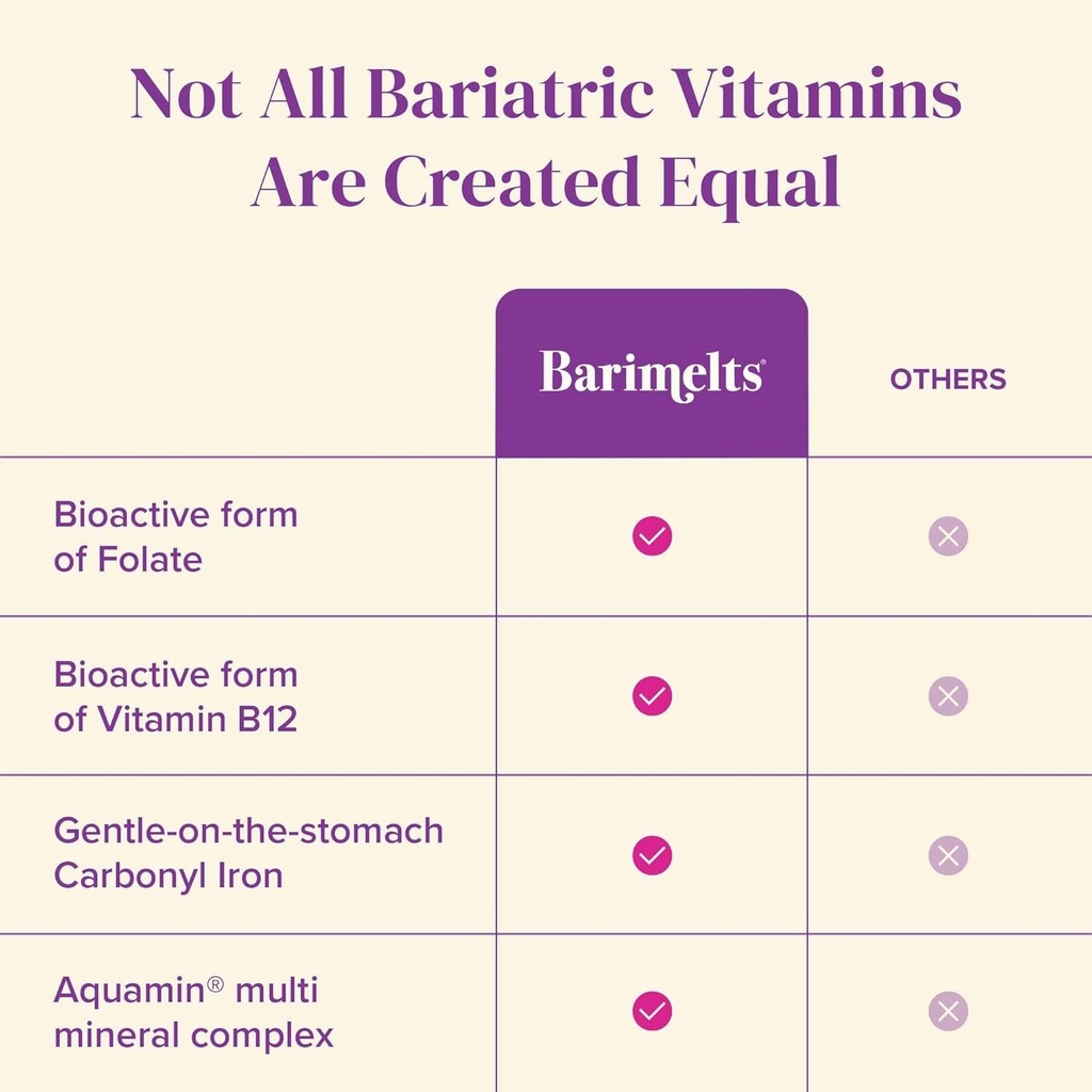 barimelts-once-daily-bariatric-multivita-5.jpg