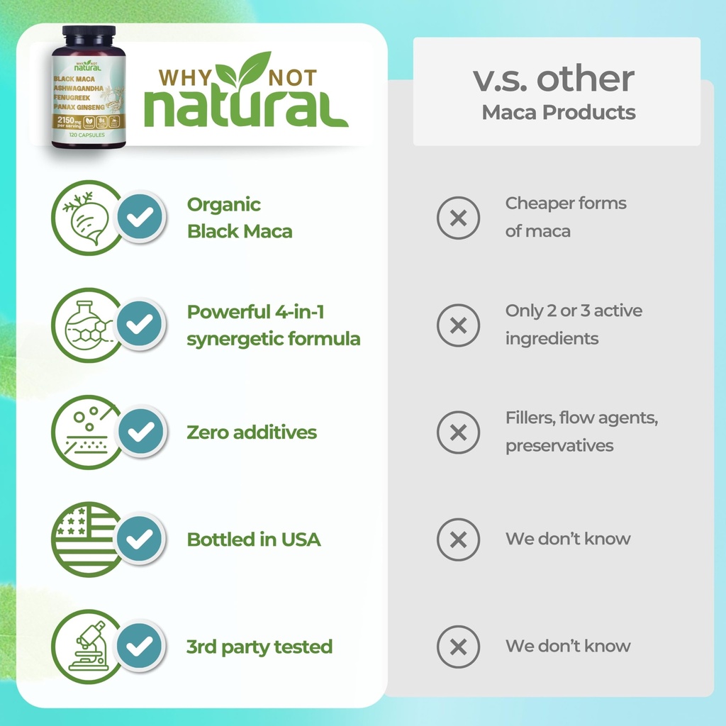 why-not-natural-4-in-1-organic-black-mac-5.jpg