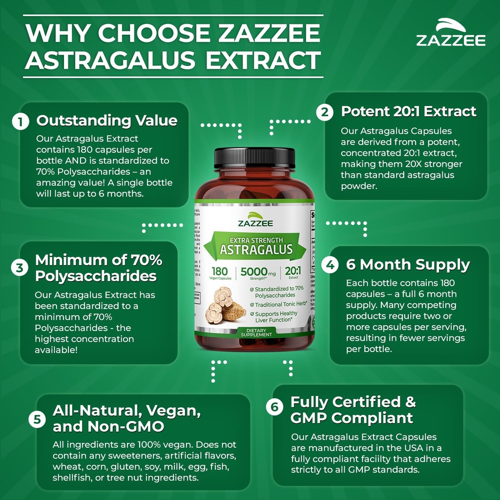 zazzee-extra-strength-astragalus-root-20-6.jpg