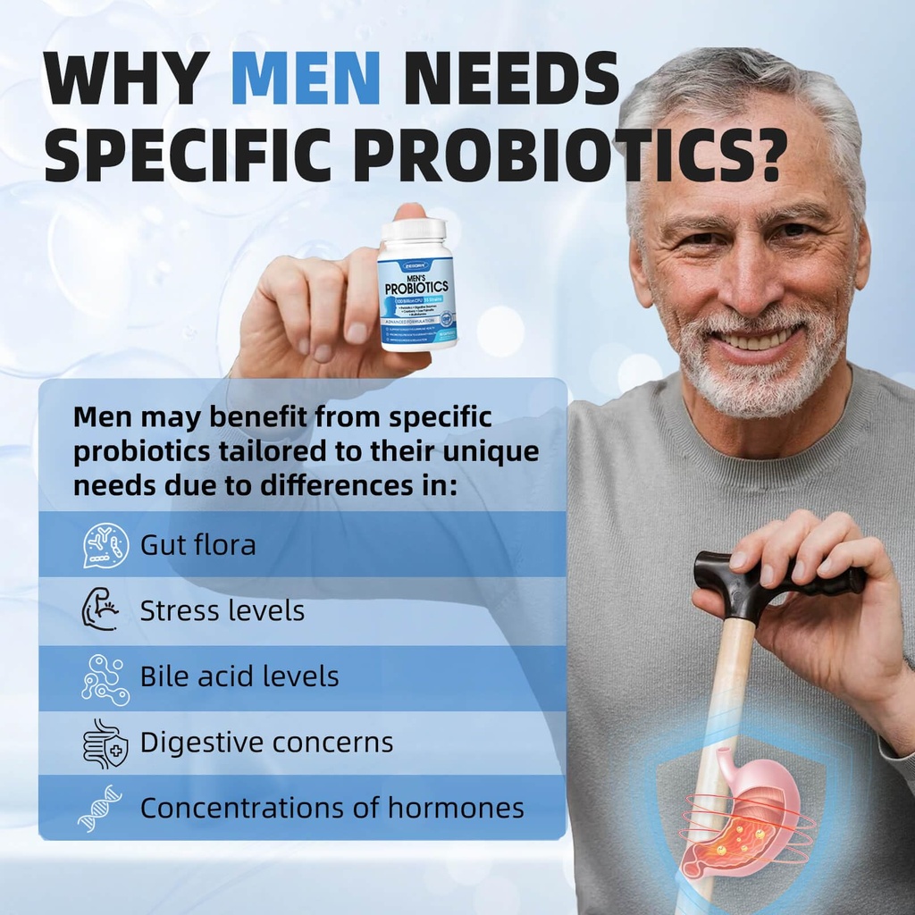 zebora-probiotics-for-men-100-billion-cf-5.jpg
