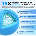 zebora-probiotics-for-men-100-billion-cf-4.jpg