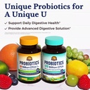 vitalitown-probiotics-prebiotics-60-bill-6.jpg