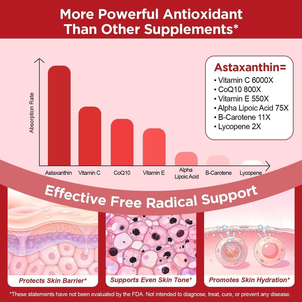 astaxanthin-12mg-antioxidant-supplements-4.jpg